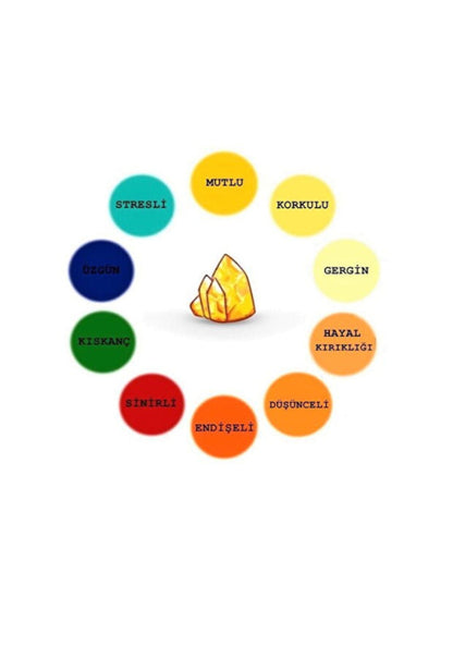 Ruh Haline Göre Renk Değiştiren His Taşı Kolye